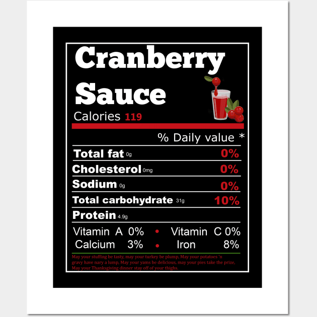 Cranberry Sauce Nutrition Wall Art by Flipodesigner